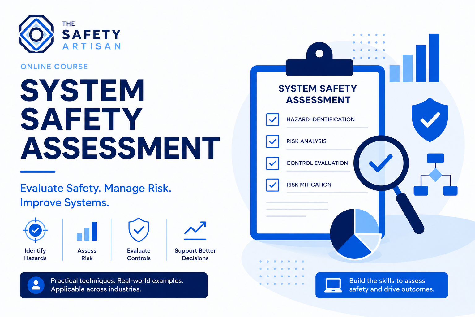 #System #Safety #Assessment #Course
